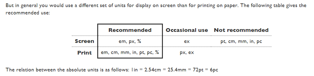 css-mesurement-units